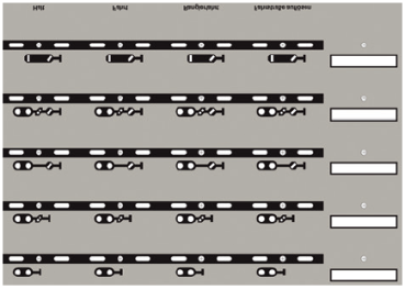 Uhlenbrock 69096 - Track-Control Folie Signal-Symbole, Linksverkehr