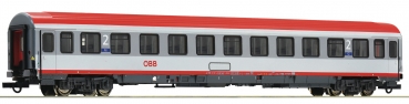 Roco 74346 - Eurofimawagen 2. Klasse, ÖBB