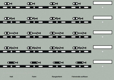 Uhlenbrock 69093 - Track-Control Folie Signal-Symbole