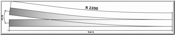 Tillig 85326 - Spur HO Weiche EW5 rechts, 7'/9,4'