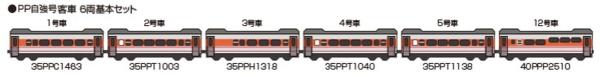 Kato/Lemke K10-2088 - Spur N 6er Set Personenwagen, TR, Ep.VI, Set B
