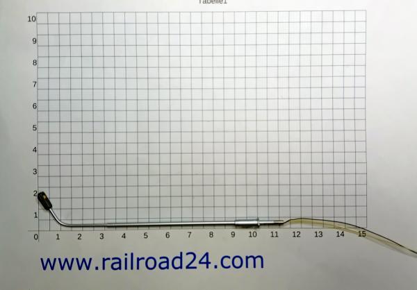 Railroad 4682 - Spur HO 5x Peitschenleuchte H0 LED 100mm