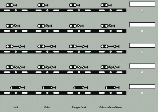 Uhlenbrock 69093 - Track-Control Folie Signal-Symbole