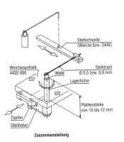 Bemo 4425200 - Spur HOe/HOm Weichenübertragung für Unterflur-Weichenantrieb (5 St. als Bausatz)